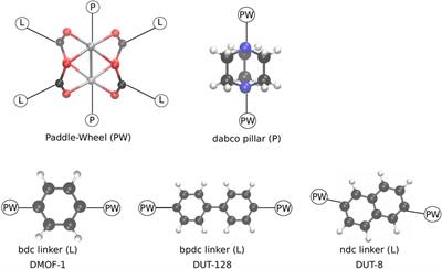 Molecular Dynamics Simulations of the Breathing Phase Transition of MOF Nanocrystallites II: Explicitly Modeling the Pressure Medium